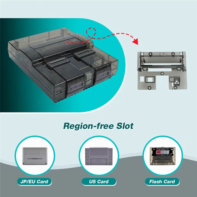 

B86B-Transparent Shell Transparent Case Easy Installation For SNES Console Super NES Transparent Black