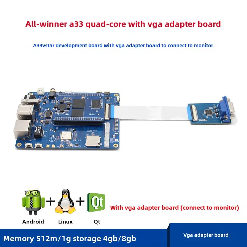 

Suitable for Rydvision development board VGA adapter/MIPI to HDMI adapter board/screen adapter board, optional