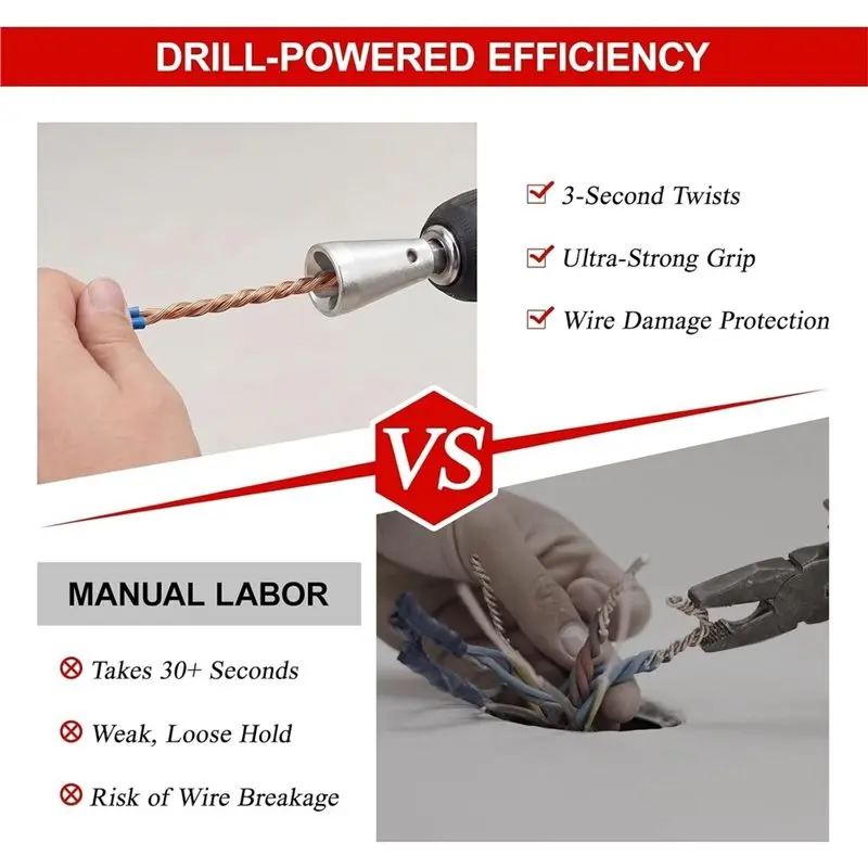 New Arrivals-Wire Stripper And Wire Twister Tool Automatic Foldable With Bit Holder For Electricians, DIY, Home& Auto Repair