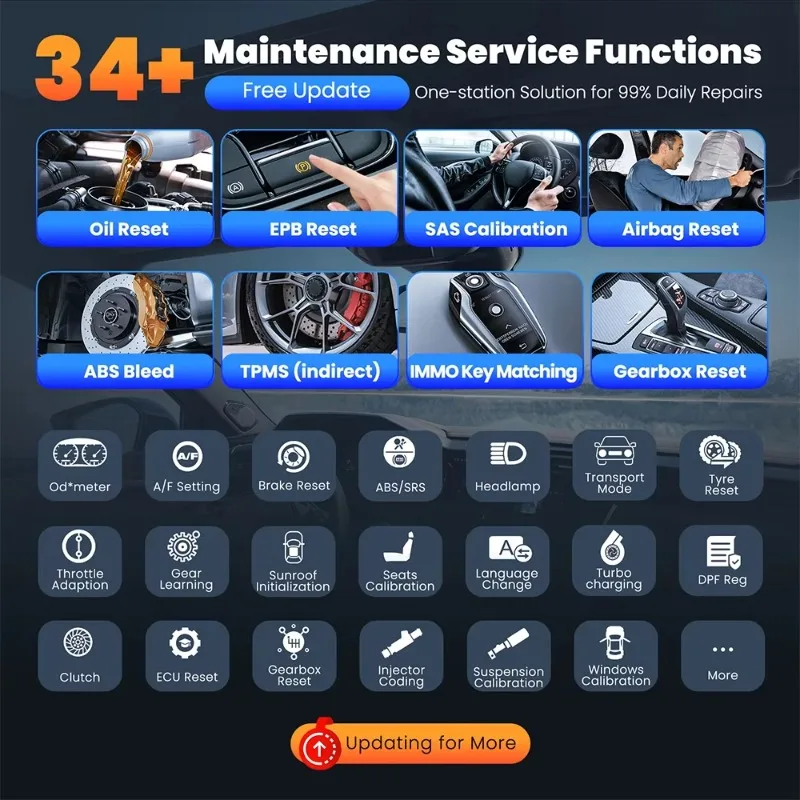 Car Diagnostic Scanner  Bluetooth Full System ECU Coding 34 Resets Lifetime Free Update OBD2 Tool