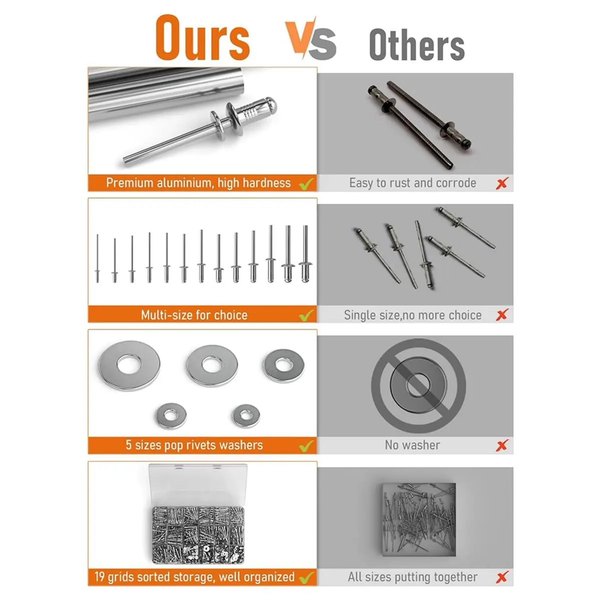 kit-d'assortiment-de-rivets-en-aluminium-1000-pieces-rivets-14-tailles-3-32-pouces-1-8-pouces-5-32-pouces-3-16-pouces-1-4-pouces-rivets-aveugles-assortis