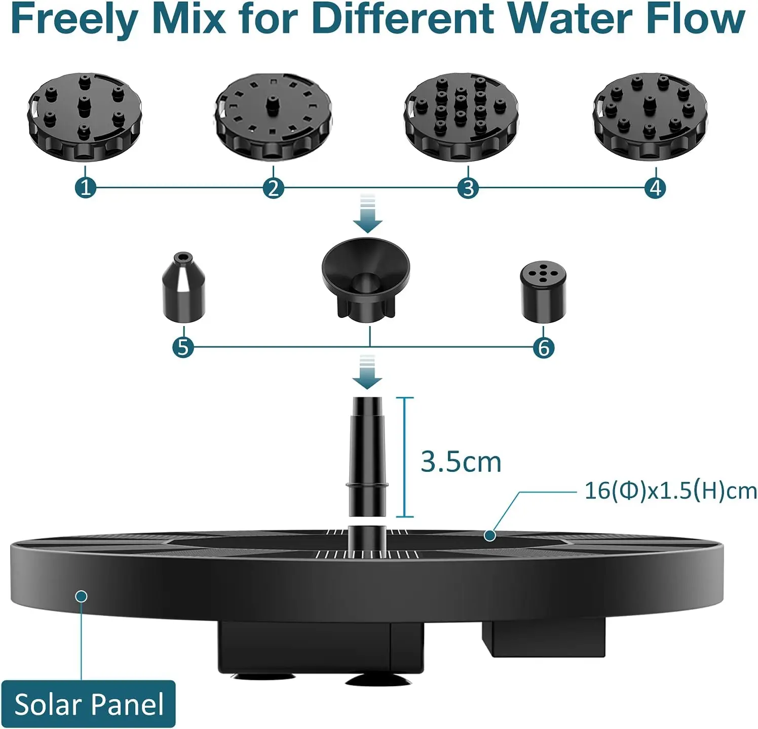 Mini High-Quality Solar Fountain Pump, Solar Fountain, Solar Fountain Outdoor for Garden, Bird Bath Solar Fountain, Ipx8 Function with 6 Nozzles - Fountain for Bird Bath, Water Fountain, Solar Water Pump Suitable for Garden Decorations view 8