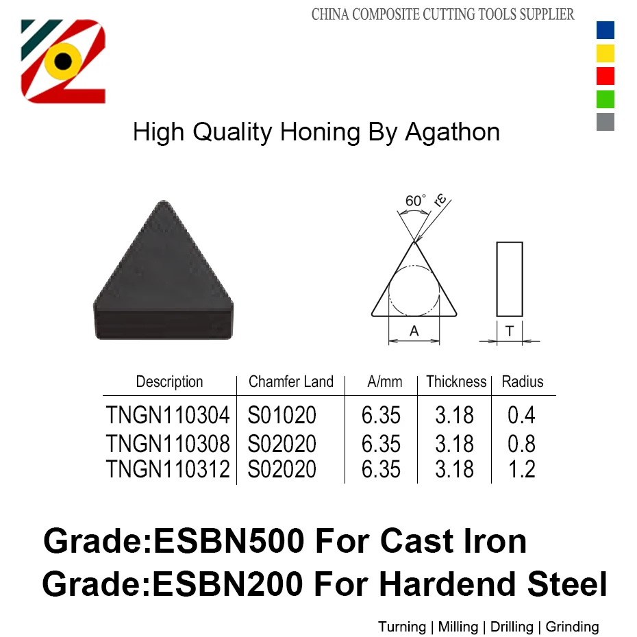 EDGEV CBN Insert TNGN110304 TNMN110308 TNGN110308 TNMN Supper Hard Turning Tool Lathe Pcbn Cutter Machining Hardened Steel