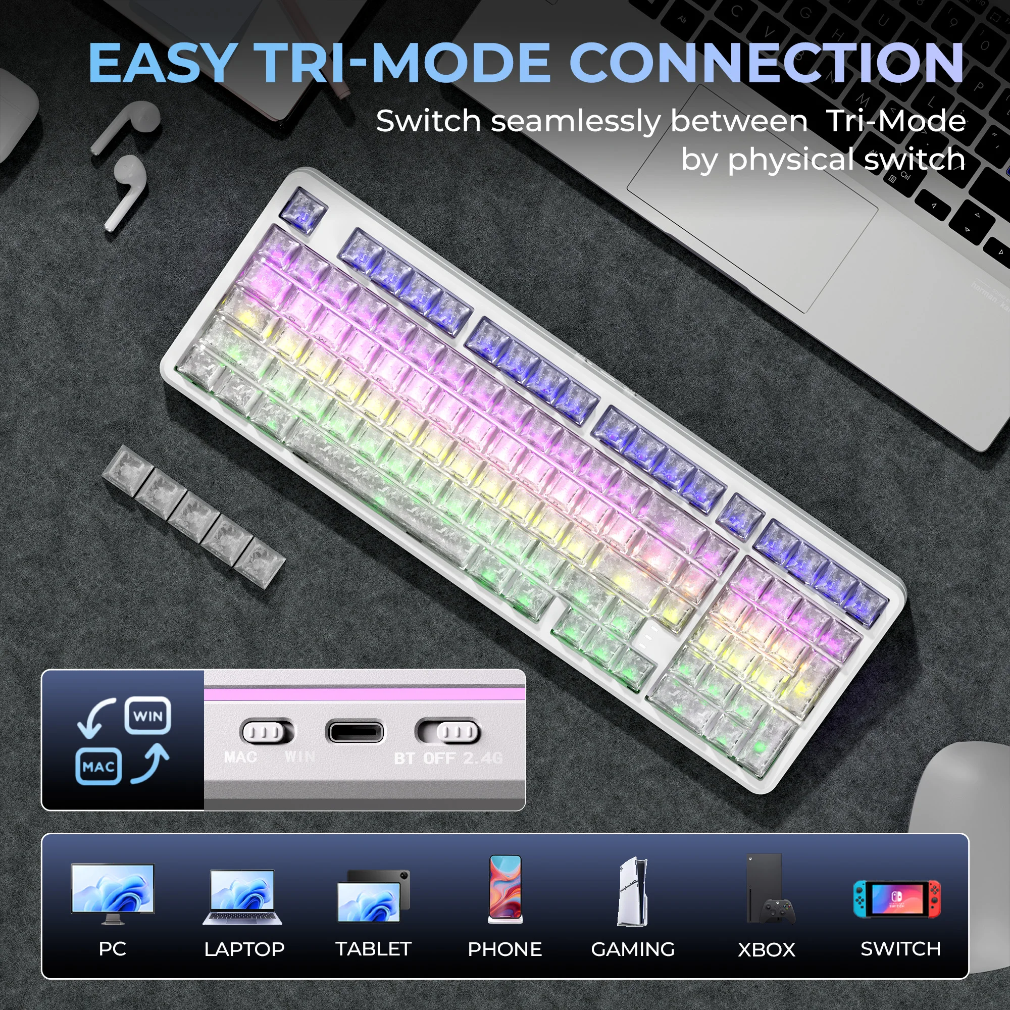 XVX M98 Forged Carbon Clear 96% Layout with Full Number Pad Mechanical Keyboard Tri-Mode Wireless Hot-Swappable PCB Gasket