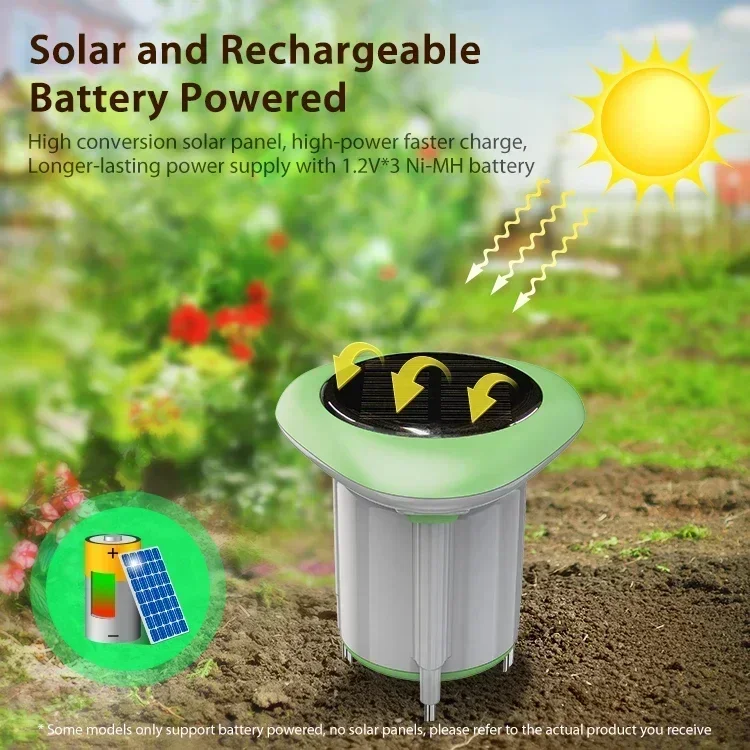 Work with Tuya IP66 Waterproof Solar Soil Sensor, Wireless App Remote Control Temperature Humidity Moisture Monitor