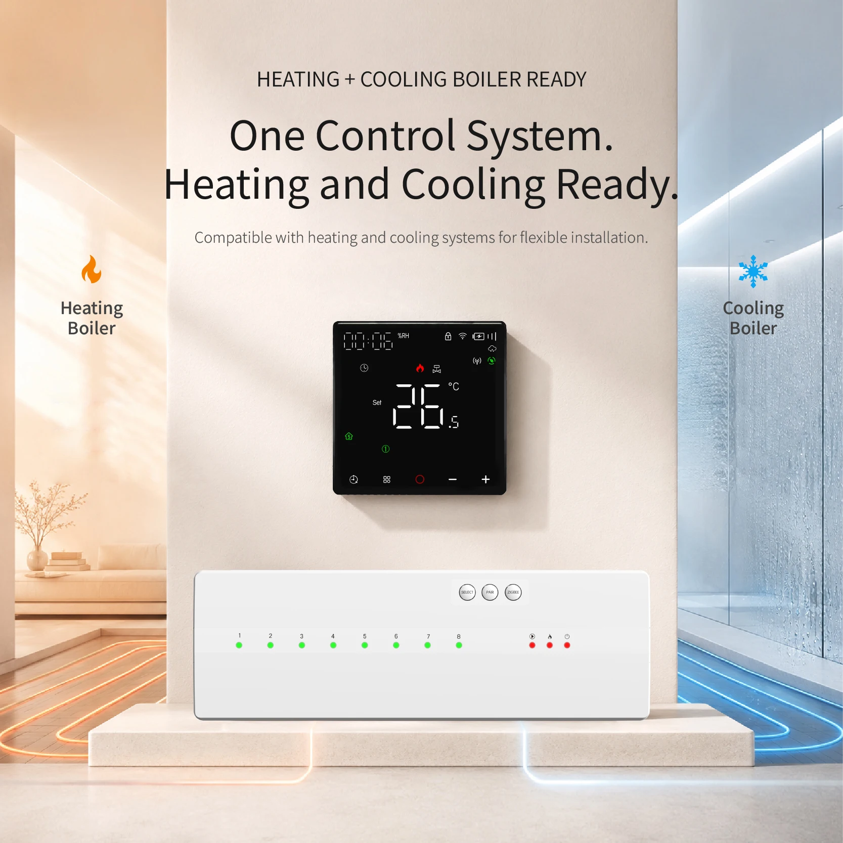 Beca 901W+2006LED Hub 8-Zone Smart Wireless Hub Controller, Tuya Zigbee 3.0 Thermostat for Heating Cooling Boiler, 0.5C Alexa