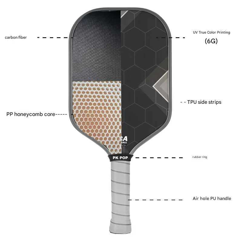 Pickleball Paddles Set USAPA Approved Fiberglass Pickle Ball Paddle Polypropylene Honeycomb Core Anti Slip Sweat Absorb Grip