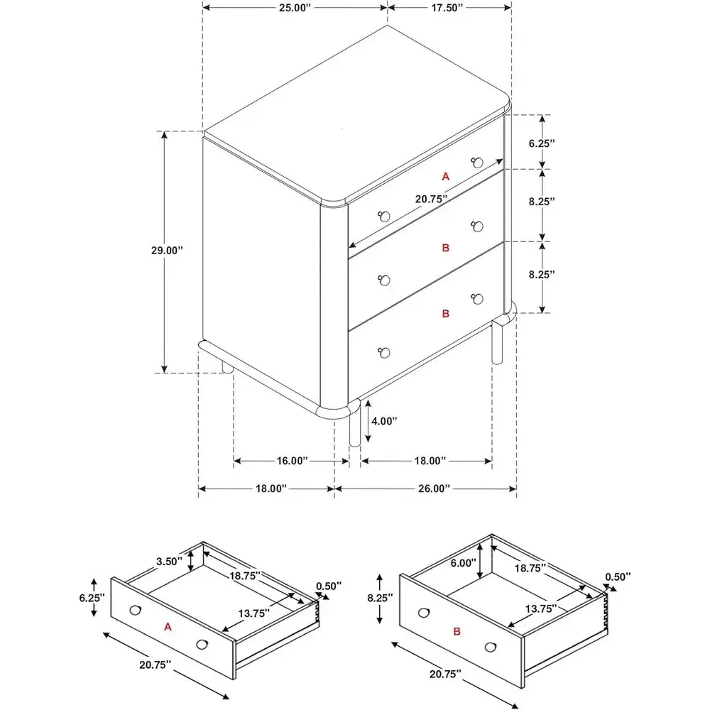description