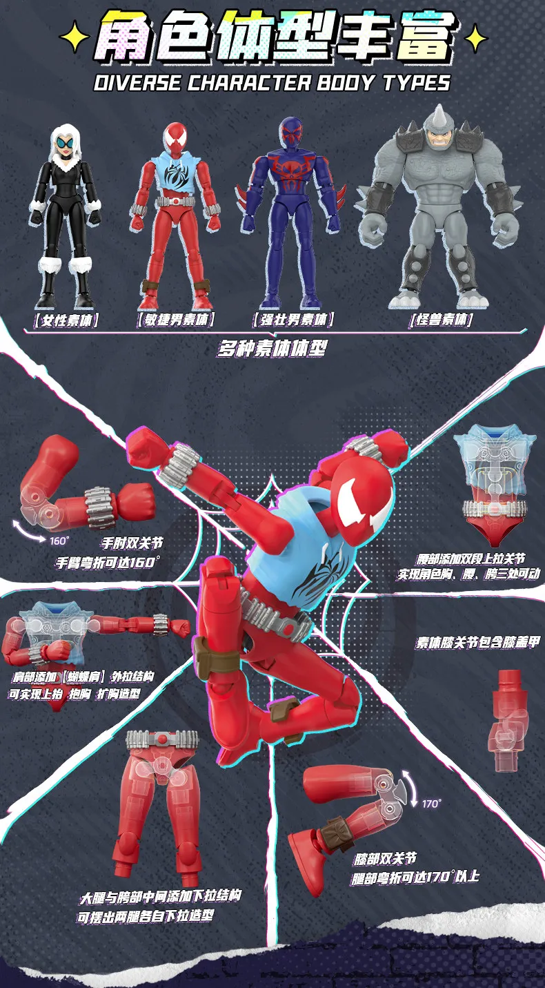 Brandneue Day BLOKEES Original GALAXY 5 6 Spider-Man Doctor Octopus Green Goblin Mysterio Venom Marvel Legend Actionfiguren – Detail 5