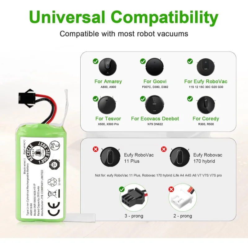 

14.4V 2600mAh Rechargeable Battery Replacement for Conga Excellent 990 1090 1790 1990 N79S/N79/DN622 Robovac 11 Tesvor X500