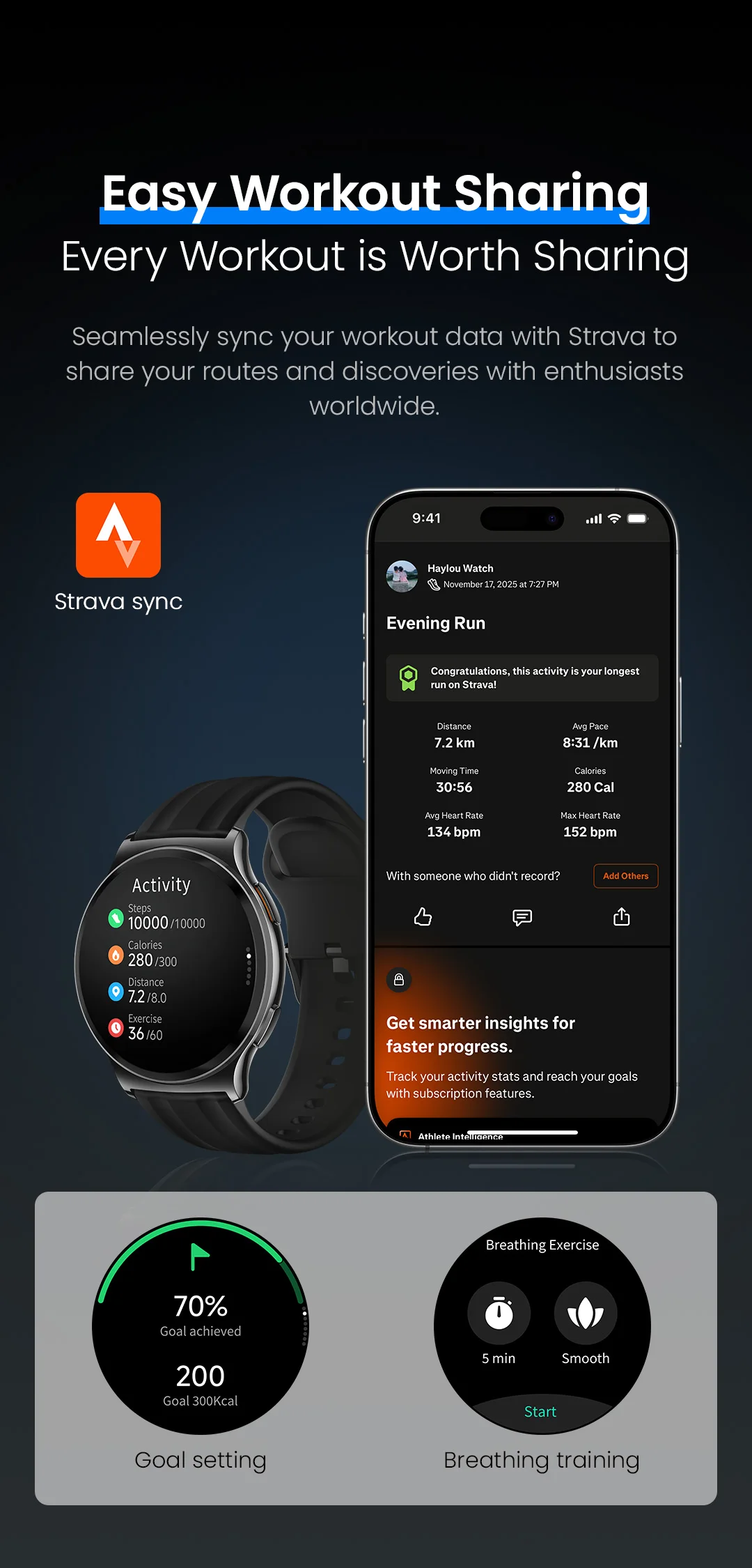 HAYLOU Solar Lite 2 Smartwatch 1,43'' AMOLED-Display 24h Gesundheitsüberwachung 150+ Sportmodi Sprachanrufe Smartwatch 1ATM – Detail 15