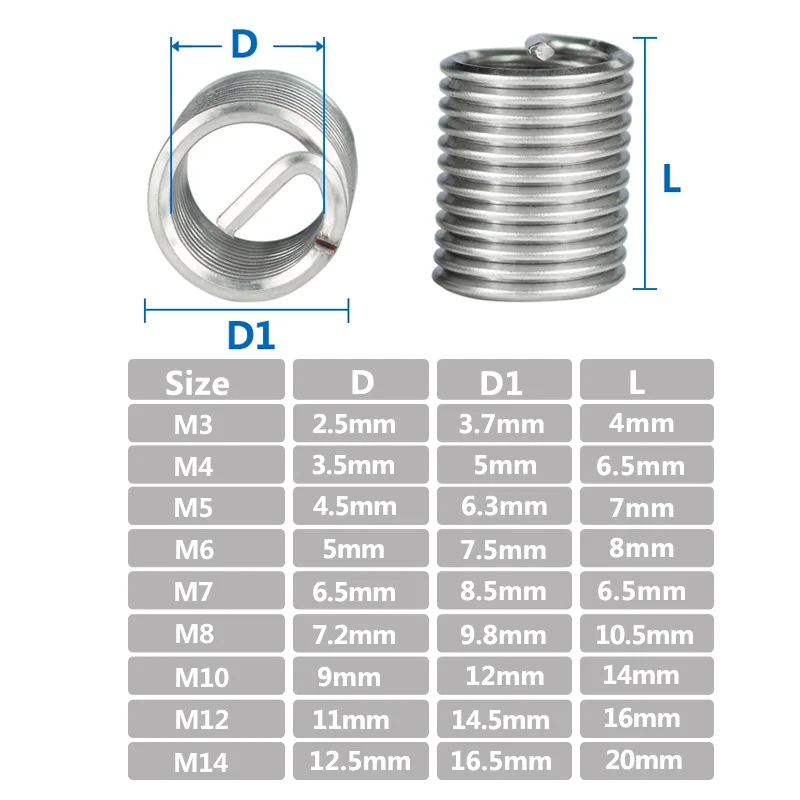 10/20pcs thread repair plug-in kit M3-M14 1.5D-2.0D stainless steel repair tool for repairing damaged threads