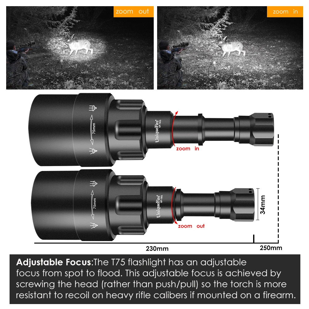 UniqueFire 1605 IR 940NM LED Flashlight 3 Mode 75mm Lens Infrared Light Night Vision Hunting Torch USB Port Rechargeable Lamp