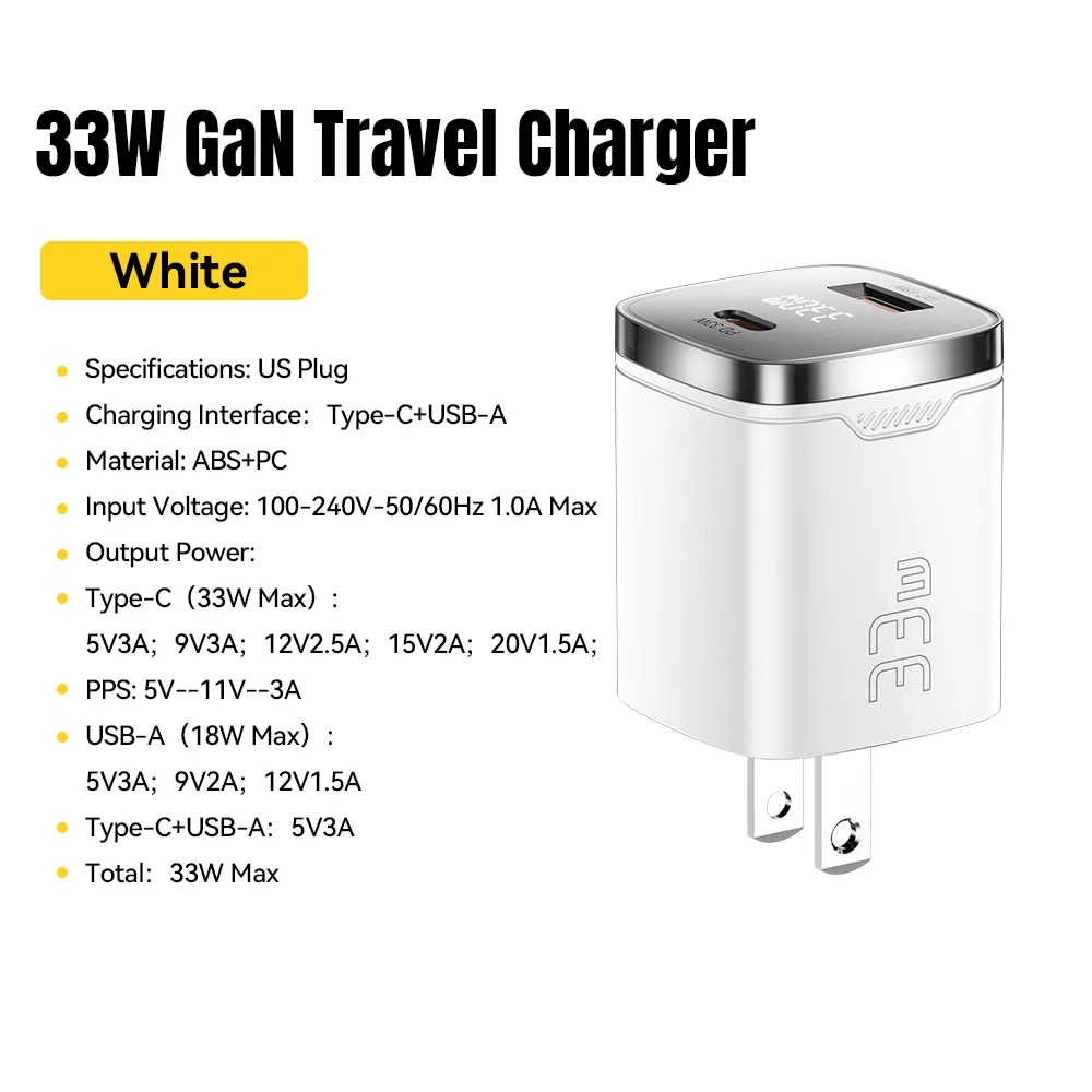 Essager 33 W GaN USB Typ C Ladegerät Digitalanzeige PD Schnellladung für iPhone 16 15 14 Pro Max iPad Mini 6 Xiaomi Samsung S22