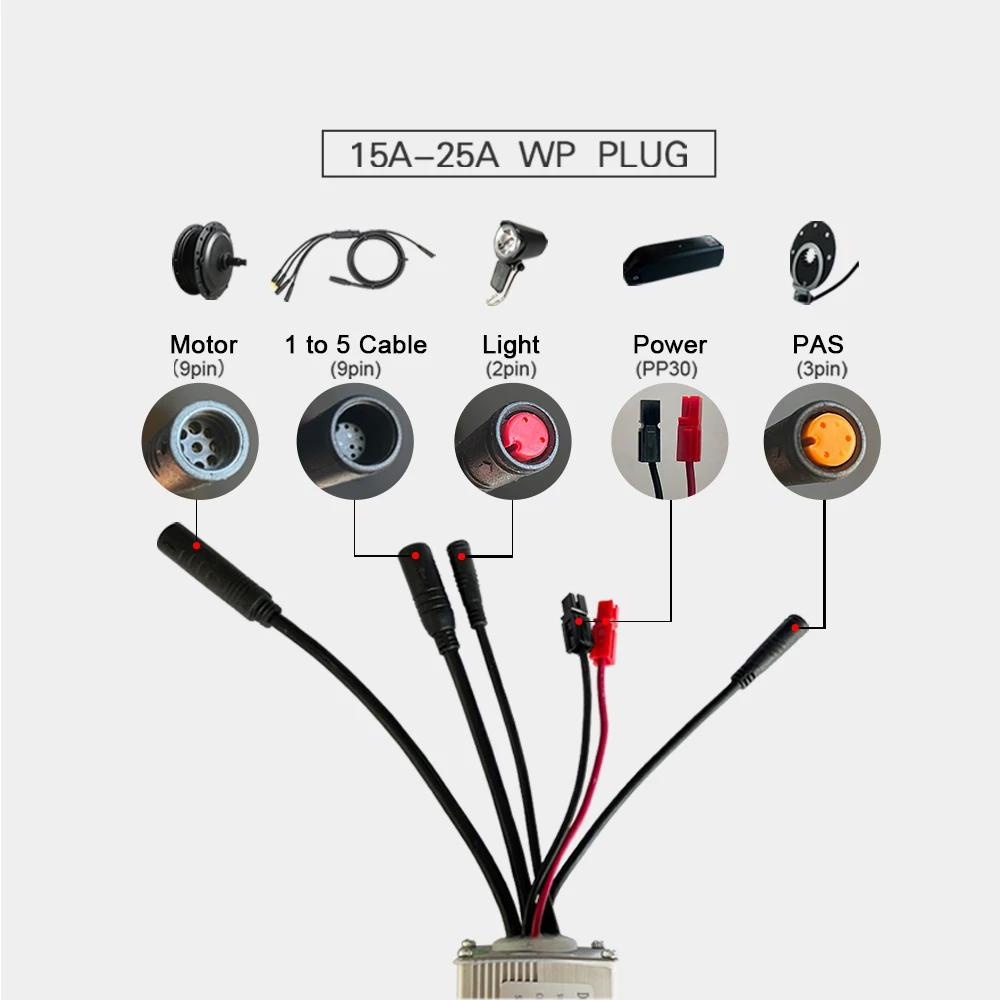 Controlador de bicicleta de 15A-30A, dispositivo de onda sinusoidal SM, resistente al agua, 36V y 48V, Kit de conversión para bicicleta eléctrica