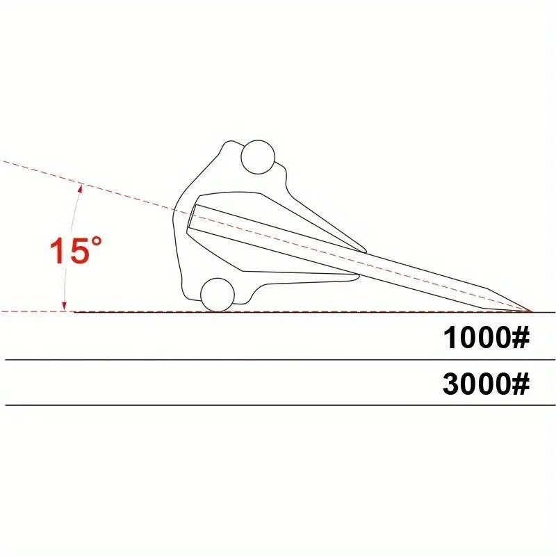 Professional Kitchen Knife Sharpener with Precise 15-Degree Angle Guide & Adjustable Clamp, Essential Knife Sharpening Tool for - view 4
