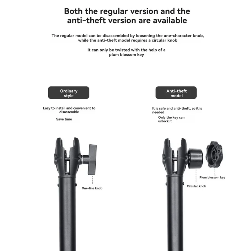 【Exclusive!】Aluminum Extension Double Socket Arm Powerful Clamp,360° Rotation Socket Armwith For RAM Mount,Ibolt 1.5In Ball Moun