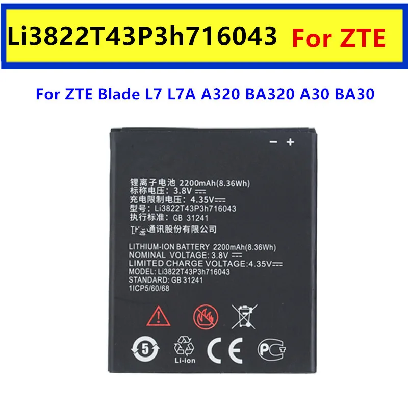 Reemplazo de batería BA320: Guía definitiva para elegir la mejor opción en AliExpress