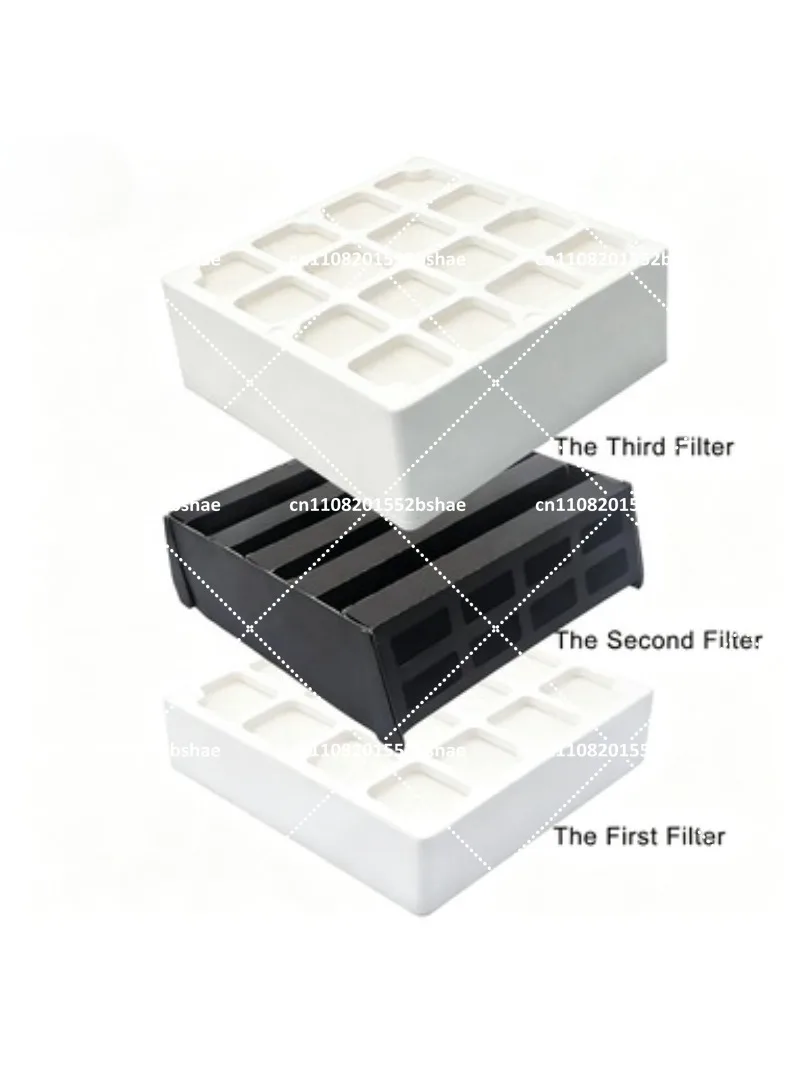 Air Purifier Filter Replacement HP250, 3-Pack Activated Carbon for Odor, Dust & Haze Removal