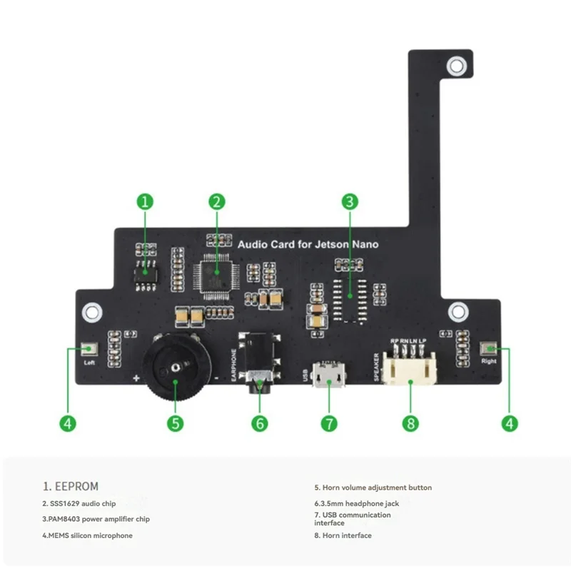 GO-USB Audio Codec … - image