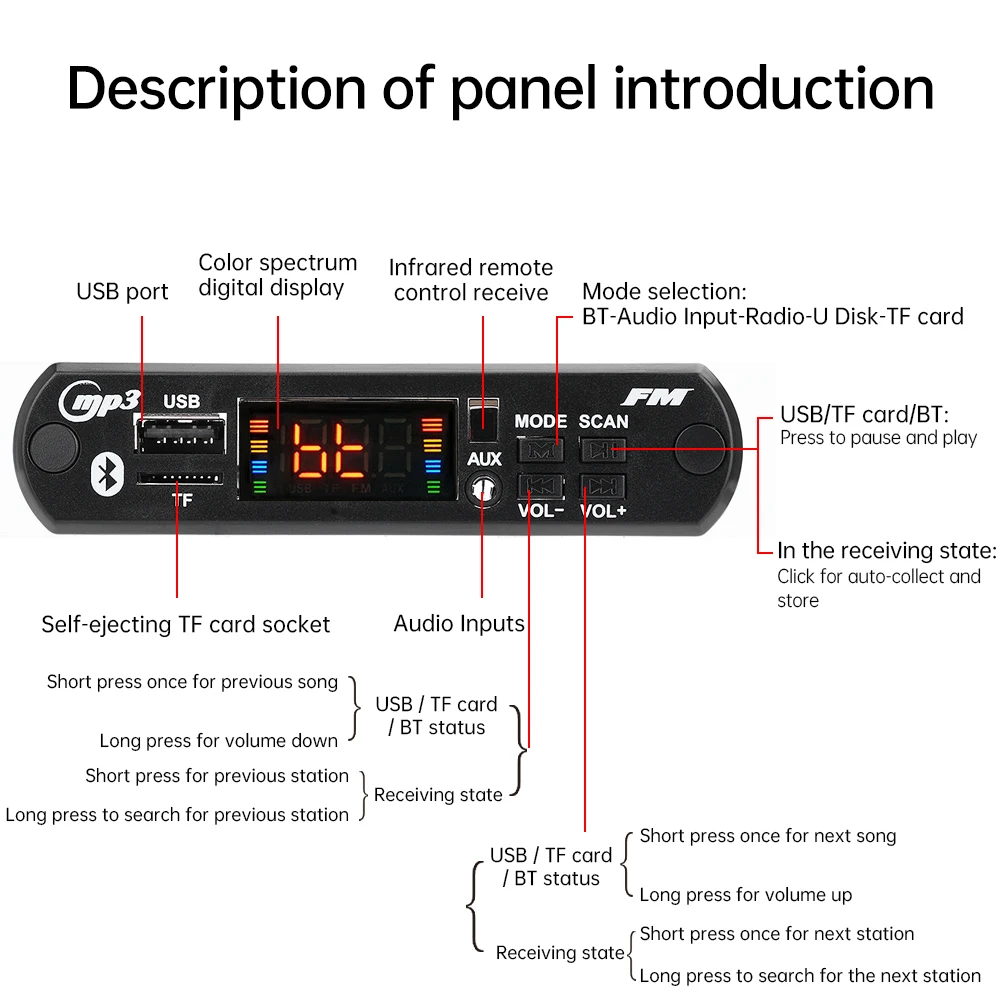 50W Amplifier MP3 Player Decoder Board 12V 18V Wireless Bluetooth 5.0 Car Audio USB TF FM Radio Recording Call For Speaker