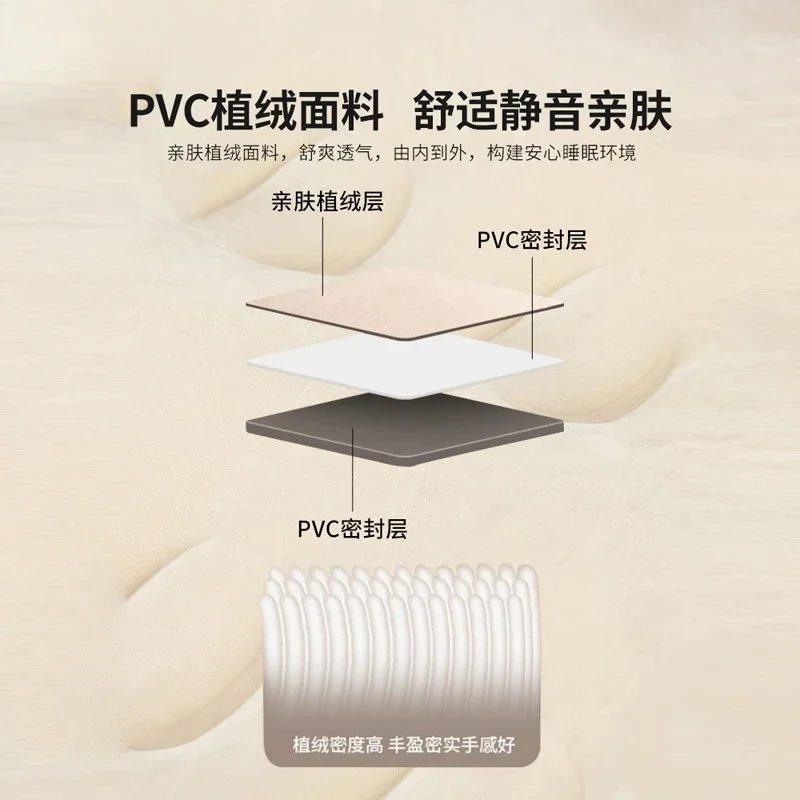 Able Car Inflatable…