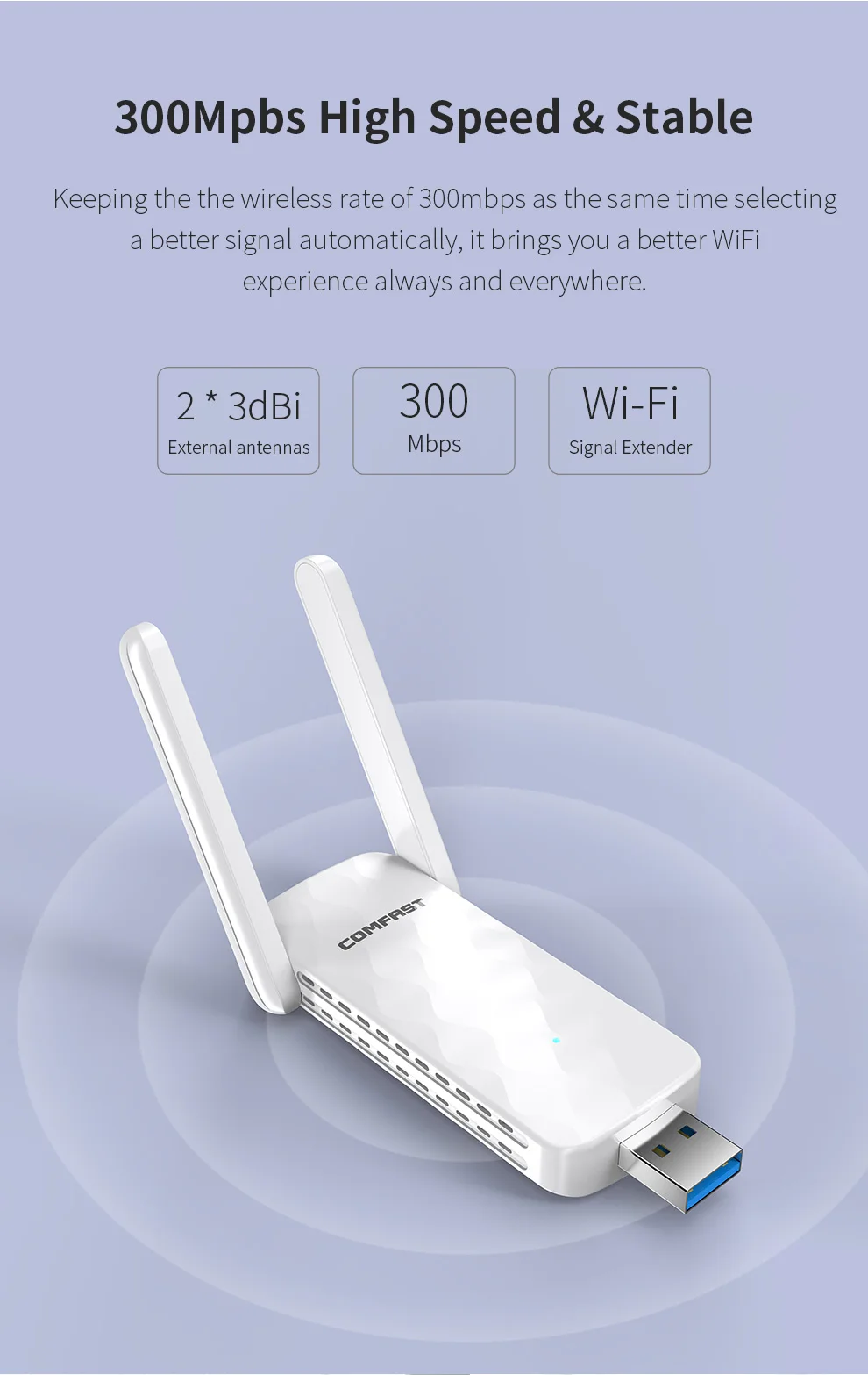 Comfast Ripetitore WiFi USB 2.4G 300Mbps Router Extender Wireless 2 * 3dBi Antenne Amplificatore di Segnale Wi-Fi Scheda di Rete Per PC