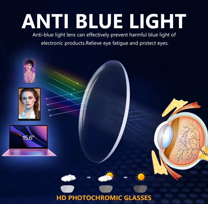 High Quality Photochormic Blue Light Blocking Glasess For Man Classic Reading Glasses Woman Anti Blue Ray Computer Game Glasses