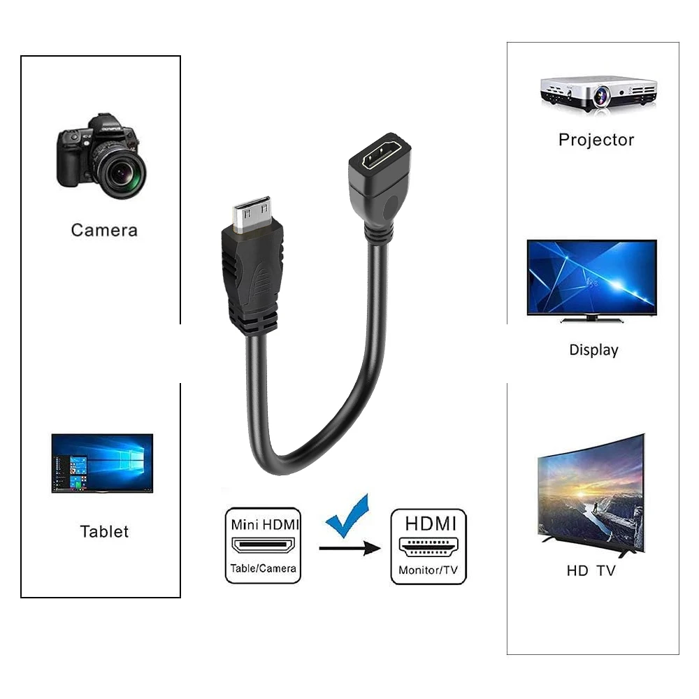 Kabel Mini HDMI 4K 60Hz HDMI 2.0 Adapter kabla Mini HDMI na HDMI Kabel Mini HDMI męski na HDMI żeński Łącznik Adapter