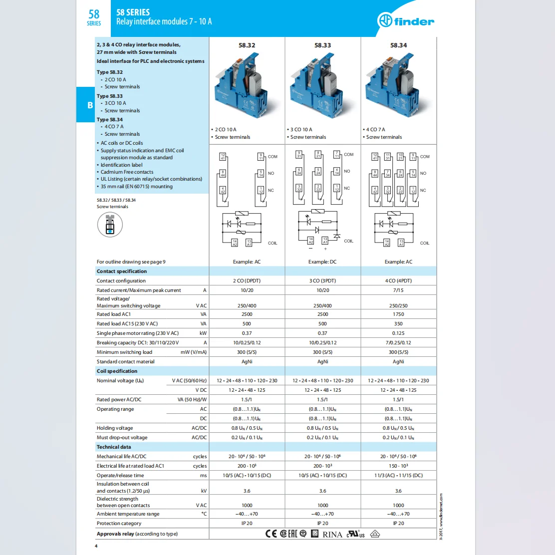 FINDER 100%-NEW 1set 58.33.9.024.0050 58.33.8.230.0060 (58.33=55.33+94.03+99.02) 10A 3CO RELAY Original