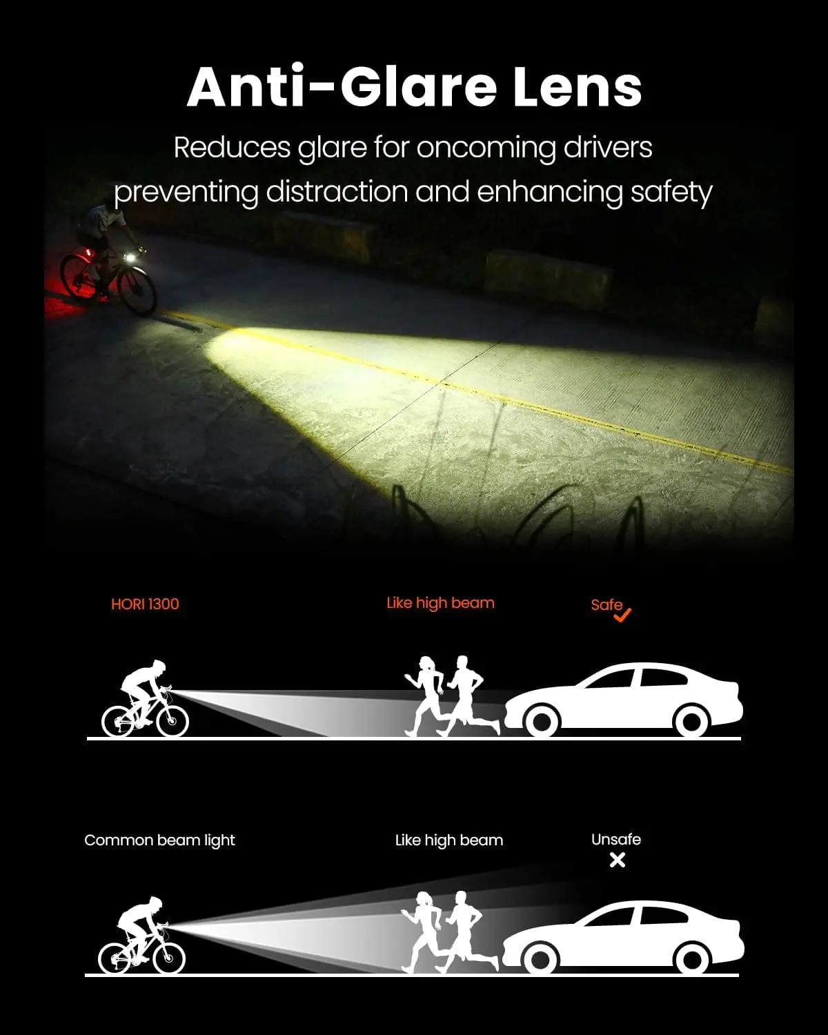 Thumbnail 4 - #50 Top Bicycle Lights Picks for Every Budget