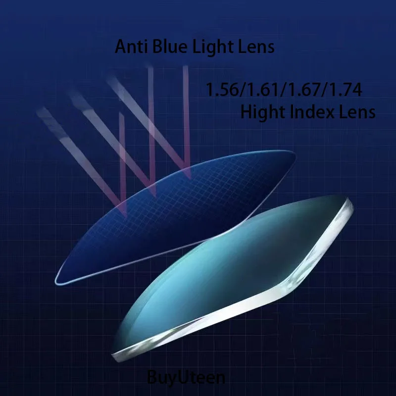 フォトクロミック-グレー-ブラウン-ピンク-パープル-ブルー-シリーズ-156-161-167-174-度付きメガネ-近視・遠視用レンズをカスタマイズ