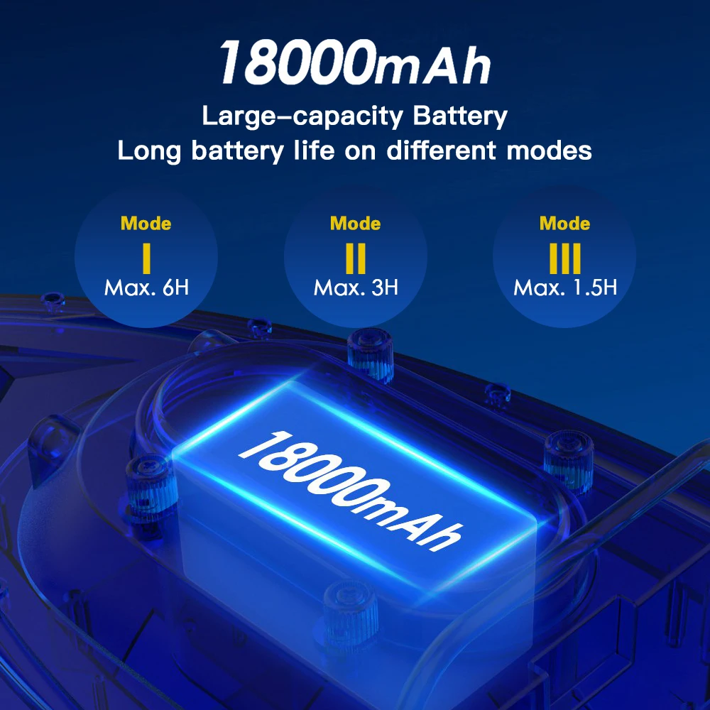 RC Bait Boat for Surf Fishing 400-500M High Power 18000mAh Battery 1.5KG Load for Pull the Fishing Net Remote Control Bait Boat