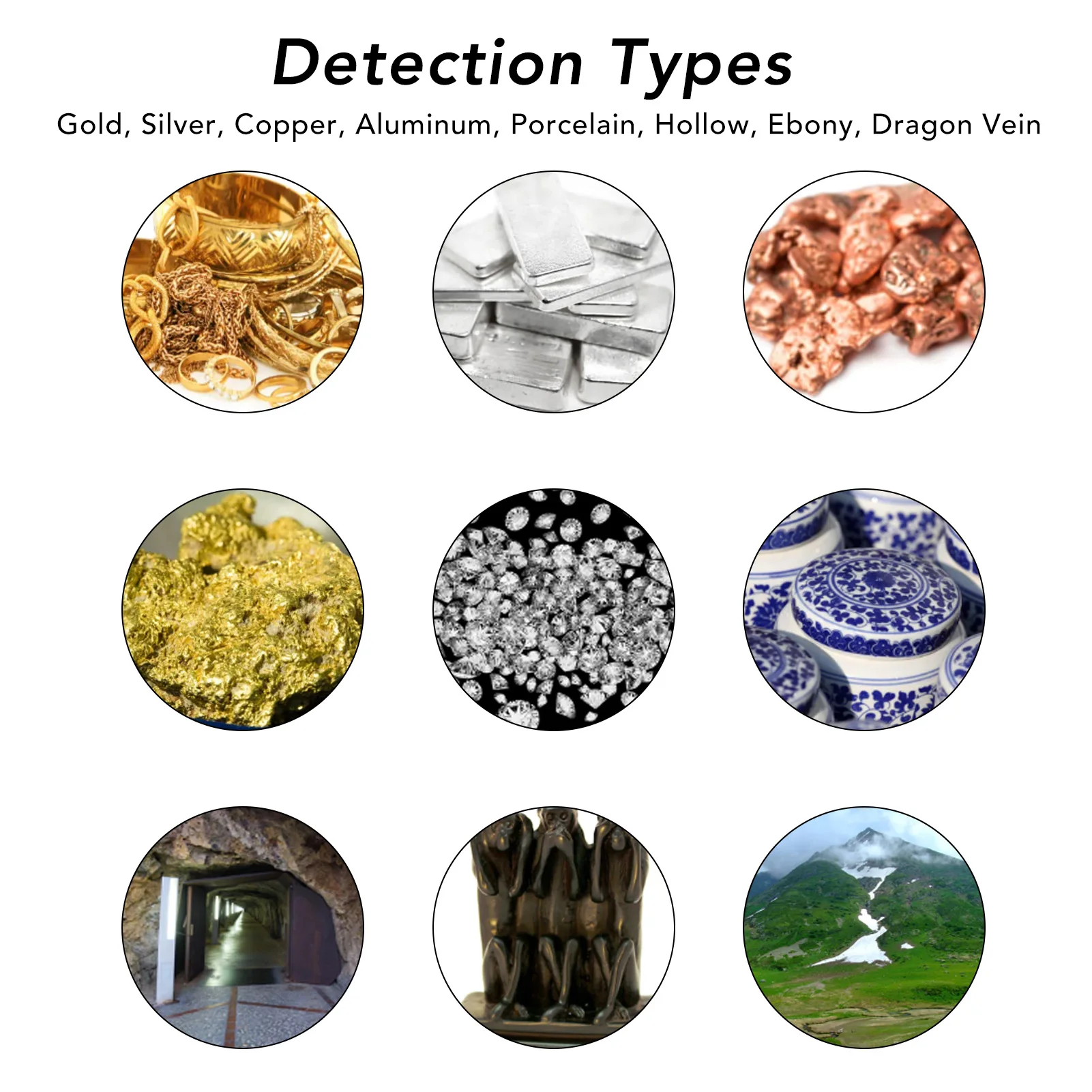 30m Depth Metal Detector 1500m Range Underground Metal Finder Scanner Equipment with Display for Gold Silver Copper Metal Finder