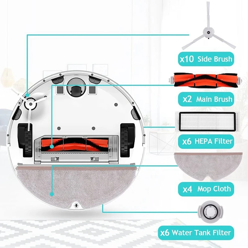 Комплект аксессуаров для робота-пылесоса Xiaomi Roborock S6 Maxv S6 Pure S6 E4 S5 S5 Max E35 E25 E20 S50 S51