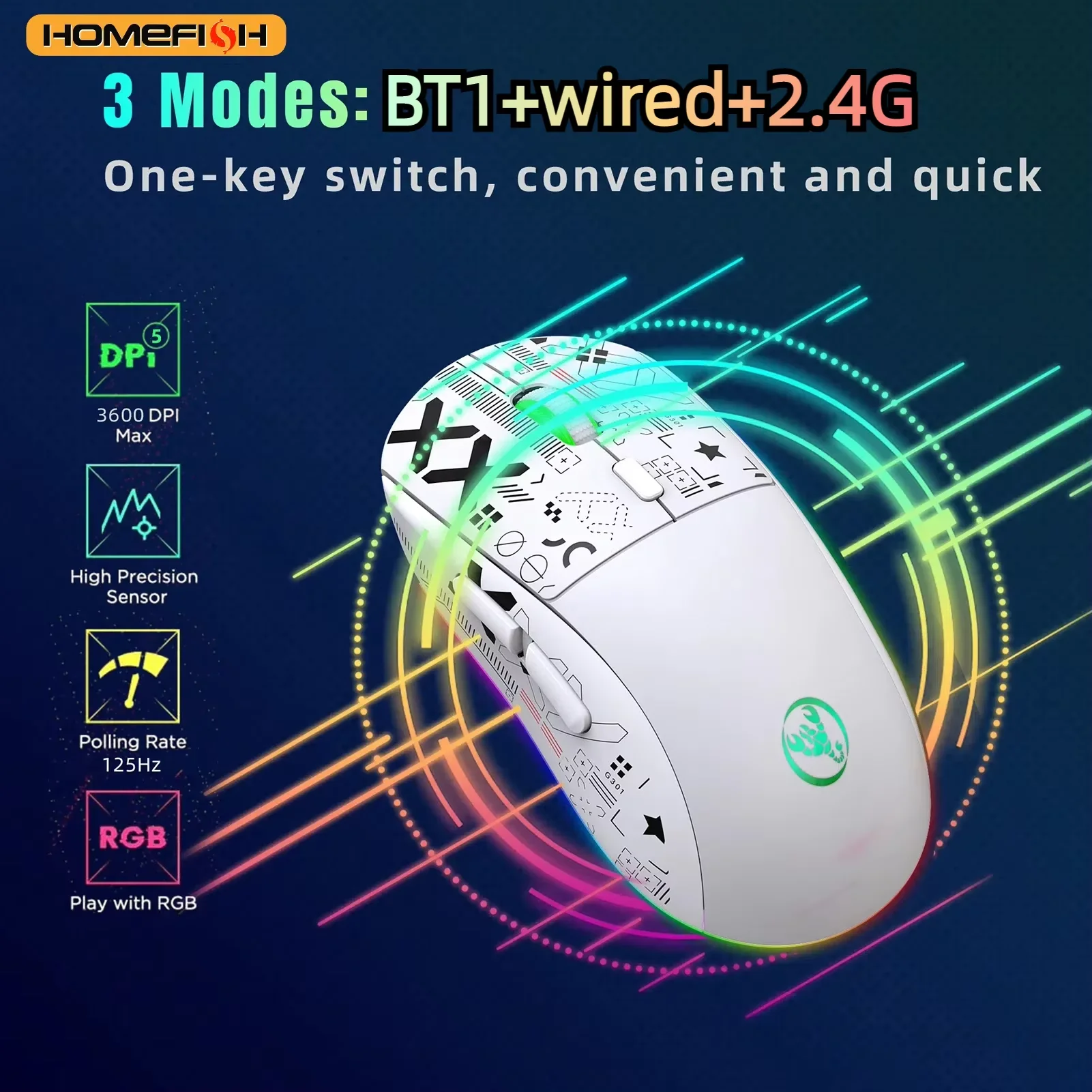 

T90 2.4G Wireless Mechanical Mouse RGB Gaming Mouse Ergonomic 10 Million Keystroke 3600DPI Mouse 11 RGB Lighting Modes Mice