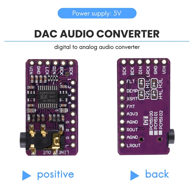 Módulo decodificador DAC de Audio Digital PCM5102 I2S IIS, módulo de voz convertidor Digital a analógico DAC estéreo para Raspberry PiABGI