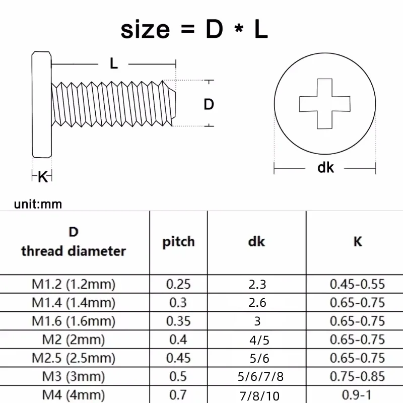 Black 304 Stainless Steel CM Ultrathin Cross Flat Wafer Head Screw M1.6 M2 M2.5 M3 M4 M5 M6 Phillips Super Low Head Bolt