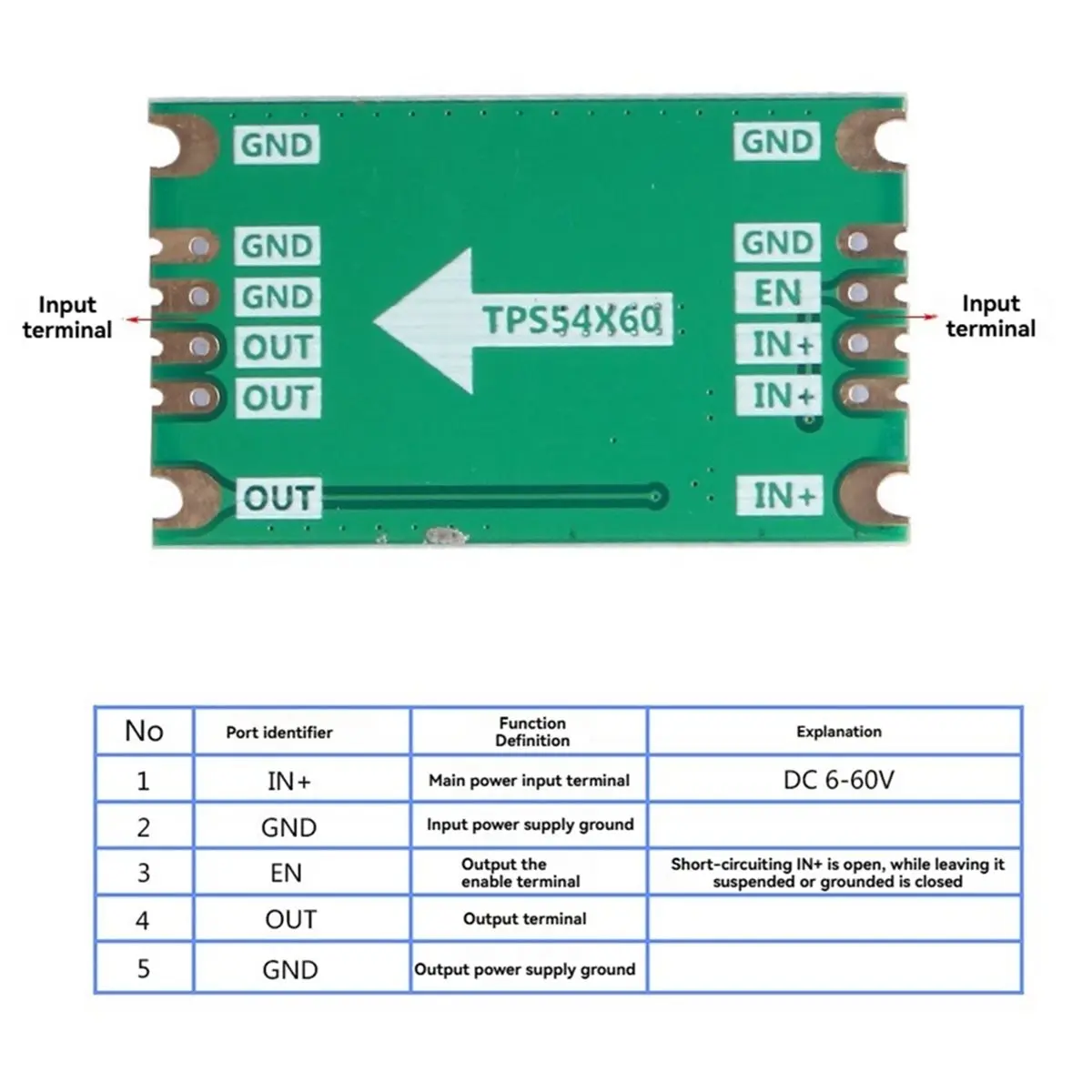 ABGN TPS54560 Power Module Low Ripple High Voltage DC-DC Power Supply 60V High Current DC5V 5AOutput Automotive Power Module