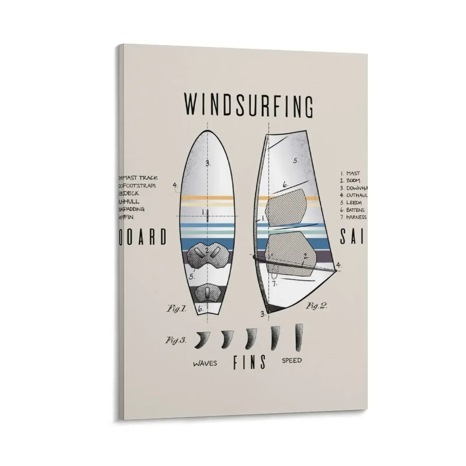 

Windsurfing Gear Board Sail Lexicon Legend Canvas Painting cute room decor paintings wall decor bedroom decor luxury home