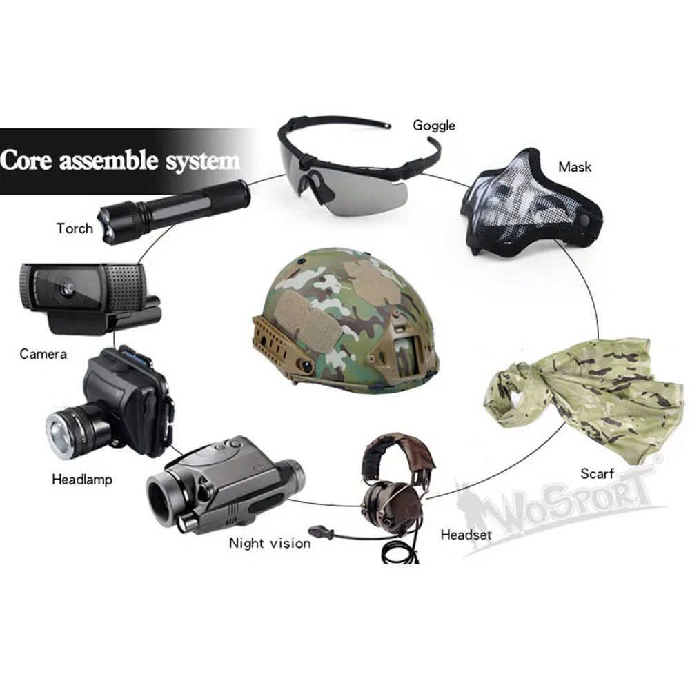 Tactische Helm 2 In 1 Halfbedekte Airsoft Helm Af Stijl Paintball Cs Gevechtsbeschermende Helm Outdoor Fietsuitrusting