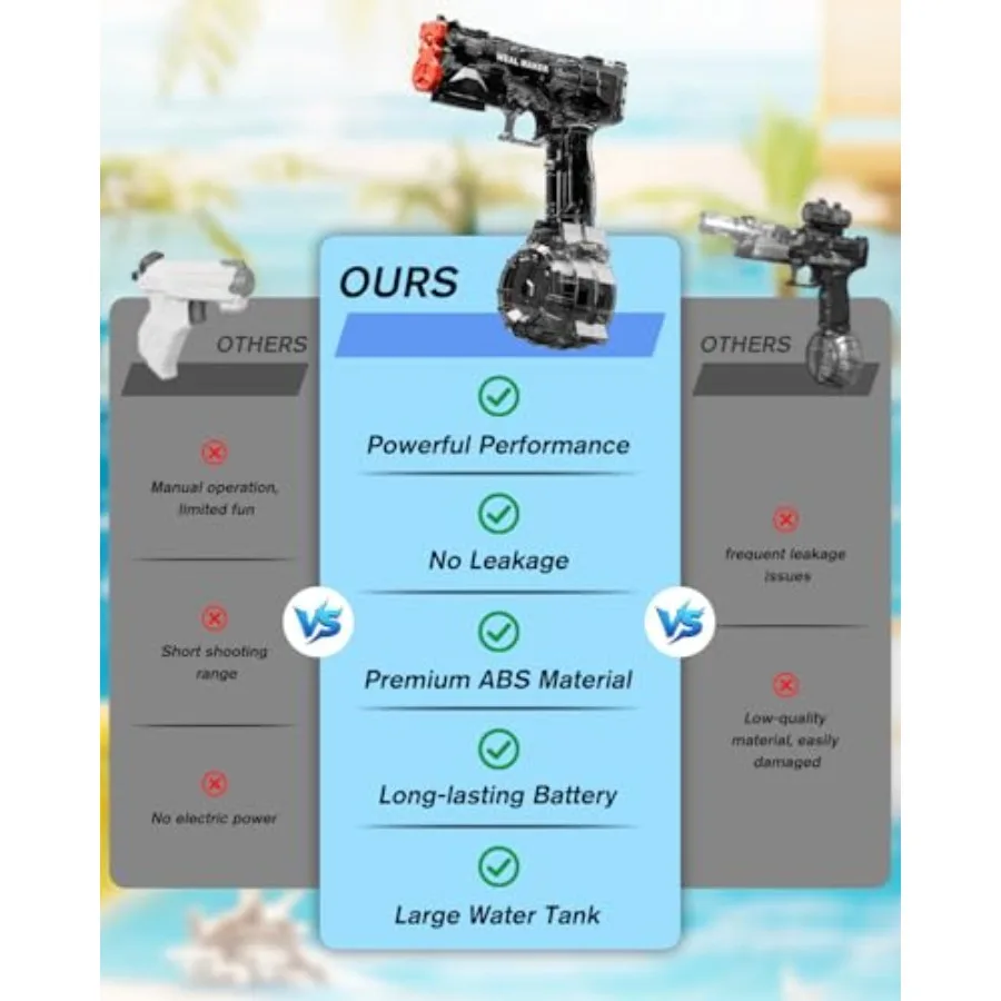2P Electric Water Pistol with 400 Ammos, Transparent Automatic Squirt Guns High Powered IP67 Waterproof, Bodinator Classic Wate