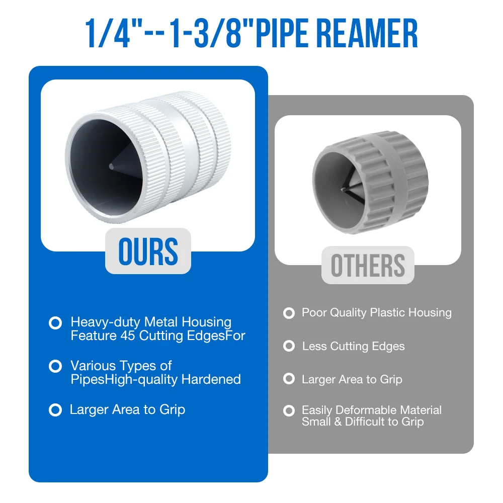 مثقب الأنابيب، أداة إزالة النتوءات، مقص أنابيب داخلي وخارجي بقياس 1/4 بوصة إلى 1-3/8 بوصة، سبيكة ألومنيوم، أداة سباكة احترافية لأنابيب النحاس وأنابيب PVC