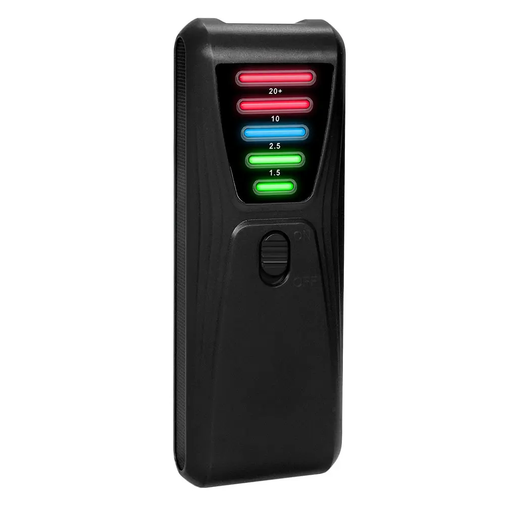 Portable Electromag…