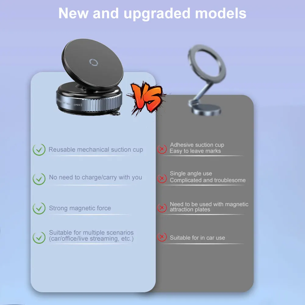 Магнитный вакуумный автомобильный держатель для телефона Magsafe 360° °   Вращающийся складной магнитный автомобильный стабильный держатель для iPhone 12, 13, 14, 15, 16 Pro Max