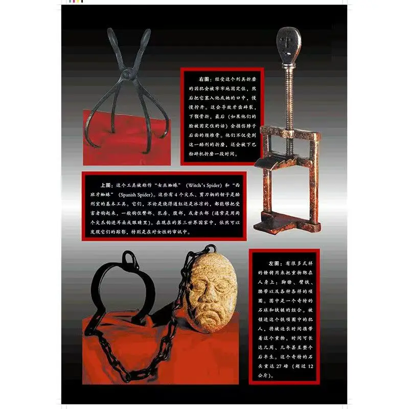 A Brief History of Torture Popular Science Books on Human Torture Uncovering The Secrets Behind Civilization Attached Pictures