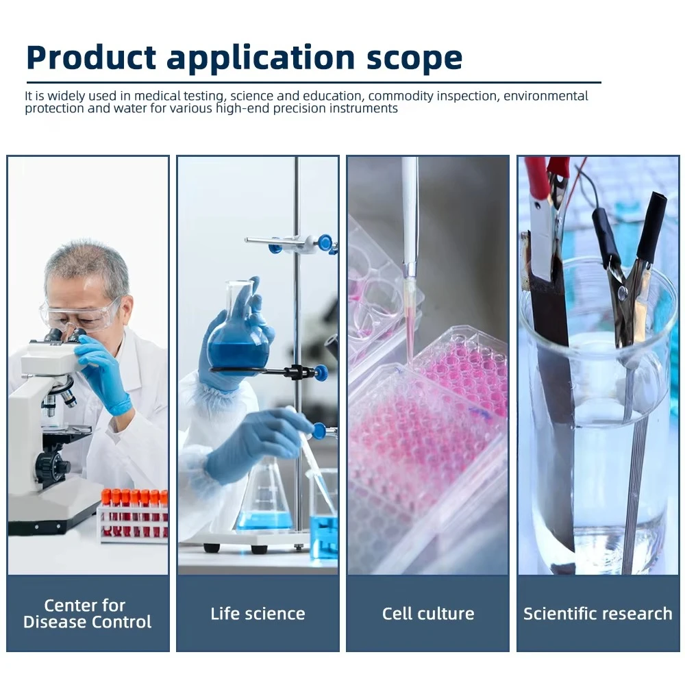 Smart - IoT-Enabled Water Recovery System Achieving 95% Efficiency in Green Labs