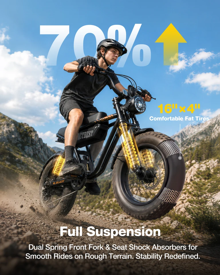 ActBest Blaze Electric Bike, 16" Fat Tires Electric Mountain Bike, 1500W Peak Motor 48V 13Ah, 25 MPH 55Mi Range Off-Road Ebike with Full Suspension, with Free Bike Lock image 11