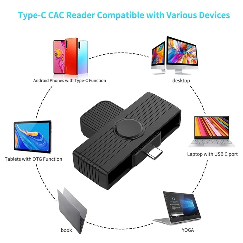 Smart Card Reader Memory ID Bank EMV Electronic DNIE Dni Sim Cloner Connector Adapter For OS,Windows-AD13