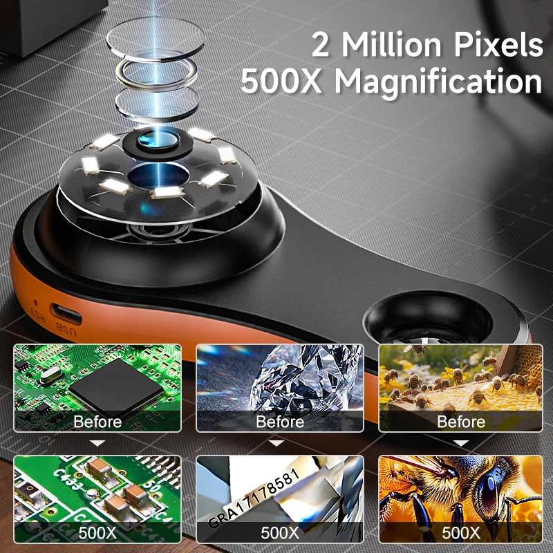 デジタル拡大鏡 2.0MP ビデオ顕微鏡 2.0 インチ IPS スクリーン 8LED 拡大鏡付き Windows/Mac 用 32GB TF カード オプション